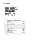 Preview for 10 page of Cosmos XA-4200IICH Instruction Manual