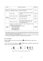 Preview for 20 page of Cosmos XA-4200IICH Instruction Manual