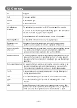 Preview for 46 page of Cosmos XA-4200IICH Instruction Manual