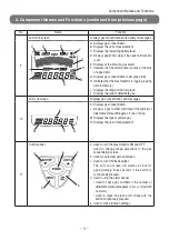 Preview for 7 page of Cosmos XP-3118 Instruction Manual