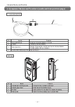 Preview for 8 page of Cosmos XP-3118 Instruction Manual