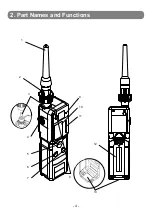 Предварительный просмотр 6 страницы Cosmos XP-702III-A(S) Instruction Manual