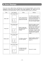 Предварительный просмотр 17 страницы Cosmos XP-702III-A(S) Instruction Manual