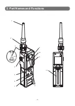 Предварительный просмотр 6 страницы Cosmos XP-704 III Instruction Manual