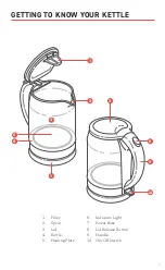 Предварительный просмотр 7 страницы Cosori C0171-GK Instruction Manual