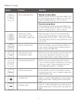 Preview for 9 page of Cosori C1156-PC User Manual