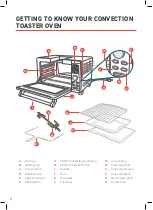 Предварительный просмотр 6 страницы Cosori CO125-TO-RXS User Manual