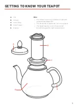 Предварительный просмотр 5 страницы Cosori CO141-GT User Manual