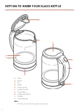 Предварительный просмотр 6 страницы Cosori CO171-GK2 User Manual