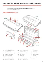 Preview for 5 page of Cosori CP530-VS User Manual