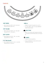 Preview for 7 page of Cosori CS108-NK User Manual