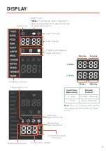 Предварительный просмотр 7 страницы Cosori CS130-AO User Manual