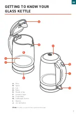 Предварительный просмотр 7 страницы Cosori GK172-CO User Manual