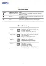 Предварительный просмотр 58 страницы Costan BELLINI 90 User Instructions