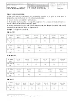 Preview for 34 page of Costan EPTAGLOO Installation, User And Maintenance Manual