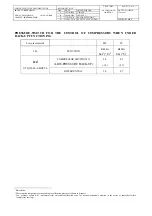 Предварительный просмотр 47 страницы Costan EPTAGLOO Installation, User And Maintenance Manual