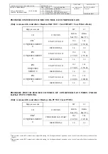 Предварительный просмотр 48 страницы Costan EPTAGLOO Installation, User And Maintenance Manual