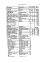 Preview for 71 page of Costan EPTAGLOO Installation, User And Maintenance Manual