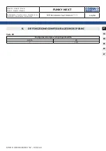 Предварительный просмотр 14 страницы Costan FUNKY NEXT User Instructions