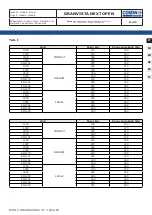 Preview for 12 page of Costan GRAN VISTA NEXT OPEN Instructions For Use Manual