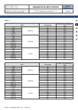 Preview for 37 page of Costan GRAN VISTA NEXT OPEN Instructions For Use Manual