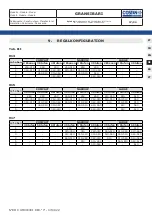 Предварительный просмотр 90 страницы Costan GranSibari User Instructions