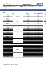 Preview for 108 page of Costan GranSibari User Instructions