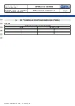 Preview for 15 page of Costan OPERA SV GREEN User Instructions