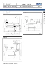 Preview for 8 page of Costan VELVET CURVE User Instructions