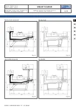 Preview for 10 page of Costan VELVET CURVE User Instructions