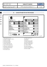 Preview for 13 page of Costan VELVET CURVE User Instructions