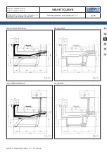 Preview for 52 page of Costan VELVET CURVE User Instructions