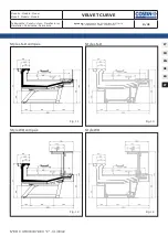 Preview for 115 page of Costan VELVET CURVE User Instructions