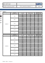 Preview for 69 page of Costan VELVET INTEGRAL User Instructions