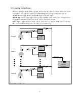 Preview for 18 page of Costar Video Systems CDC2040MI Instruction Manual