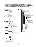 Preview for 38 page of Costar Video Systems CDC2040MI Instruction Manual