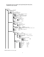 Preview for 39 page of Costar Video Systems CDC2040MI Instruction Manual