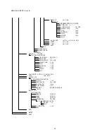 Preview for 40 page of Costar Video Systems CDC2040MI Instruction Manual