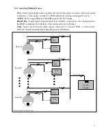 Preview for 18 page of Costar Video Systems CDC2500MI Instruction Manual