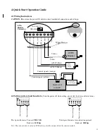 Preview for 20 page of Costar Video Systems CDC2500MI Instruction Manual