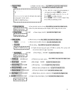 Preview for 27 page of Costar Video Systems CDC2500MI Instruction Manual