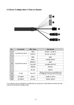 Preview for 11 page of Costar Video Systems CDI2112PZ2 User Manual