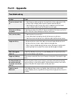 Preview for 19 page of Costar Video Systems CDI5510VIFWH Installation Manual