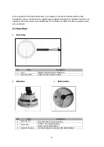 Preview for 8 page of Costar Video Systems CDIH109 Manual