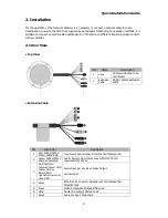 Preview for 2 page of Costar Video Systems CDIH226V Quick Installation Manual