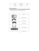 Preview for 12 page of Costar Video Systems CM55VW User Manual