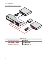 Preview for 8 page of Costar Video Systems CRIS12 Operation Manual