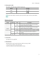 Preview for 13 page of Costar Video Systems CRIS12 Operation Manual