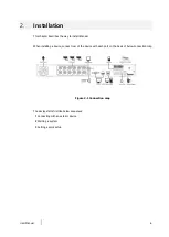 Preview for 10 page of Costar Video Systems CRT1200EN User Manual