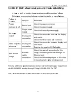 Preview for 42 page of Costar Video Systems CVI2MV2 User Manual